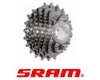 Rennrad hinten Sram